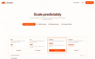 Cloudflare Workers Platform homepage website preview