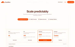 Cloudflare Workers Platform homepage website preview