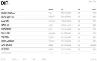 Diir homepage website preview