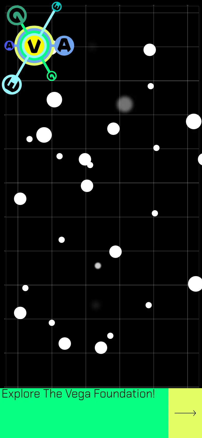The mobile version maintains the dark grid aesthetic and neon green footer but scales the content vertically. The colorful 'VAA' logo and scattered white circles are rearranged to fit a narrow portrait aspect ratio, with the 'Explore The Vega Foundation!' call to action remaining prominent at the bottom.