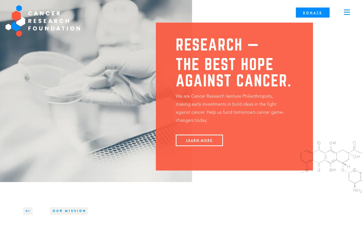 The desktop homepage features a large hero section with a grayscale image of a scientist working in a lab, overlaid by a bright orange rectangular block containing the headline 'RESEARCH — THE BEST HOPE AGAINST CANCER.' and a 'LEARN MORE' button. The Cancer Research Foundation logo is in the top left, a blue 'DONATE' button is in the top right, and a white chemical structure graphic appears in the bottom right corner.