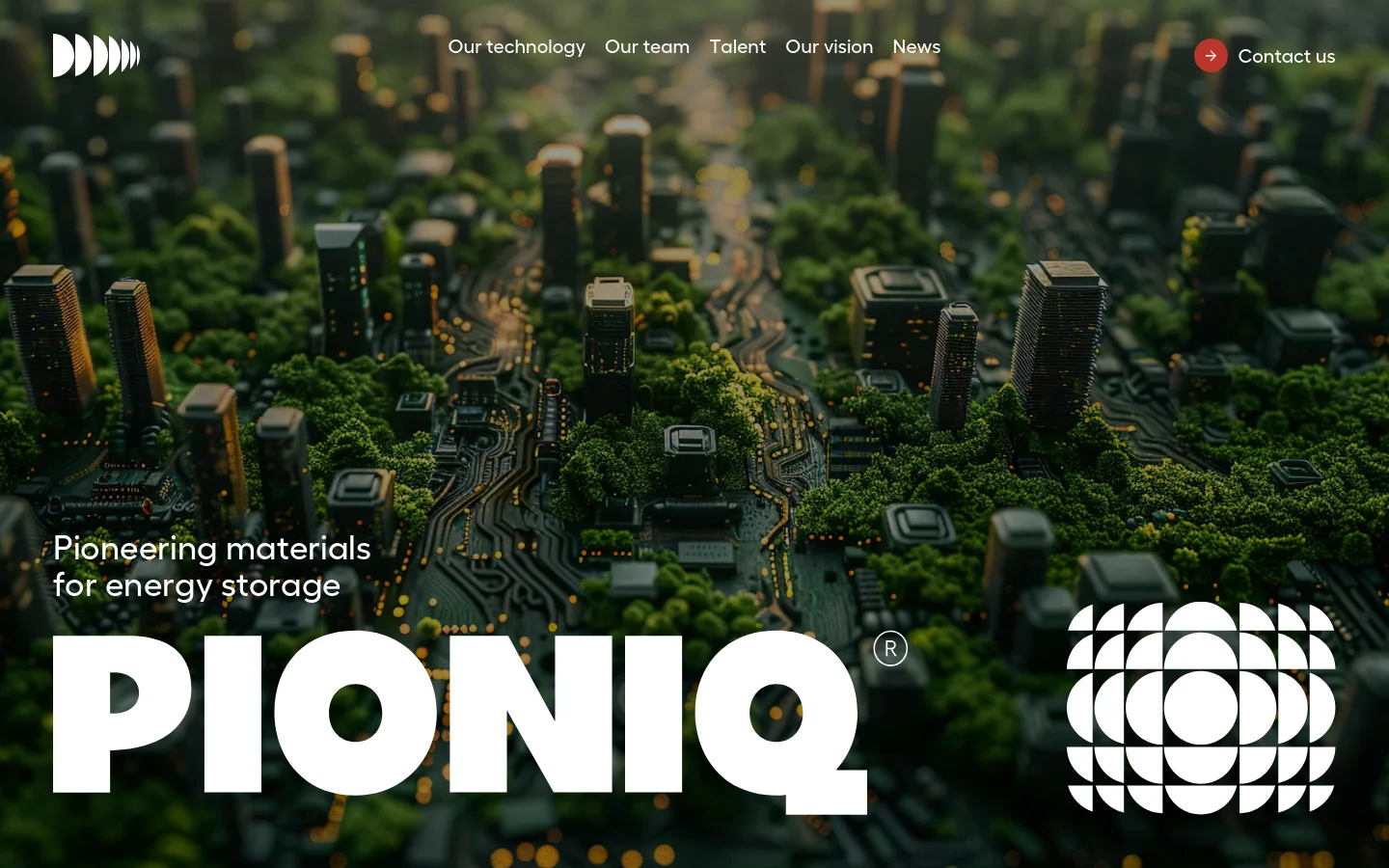 The desktop homepage features a wide hero image of a futuristic city integrated with circuit board patterns and lush greenery. The large white 'PIONIQ' logo and headline 'Pioneering materials for energy storage' are centered over the image, with a navigation menu at the top and a 'Contact us' button on the right.