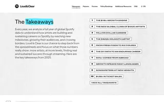 Loud & Clear homepage website preview