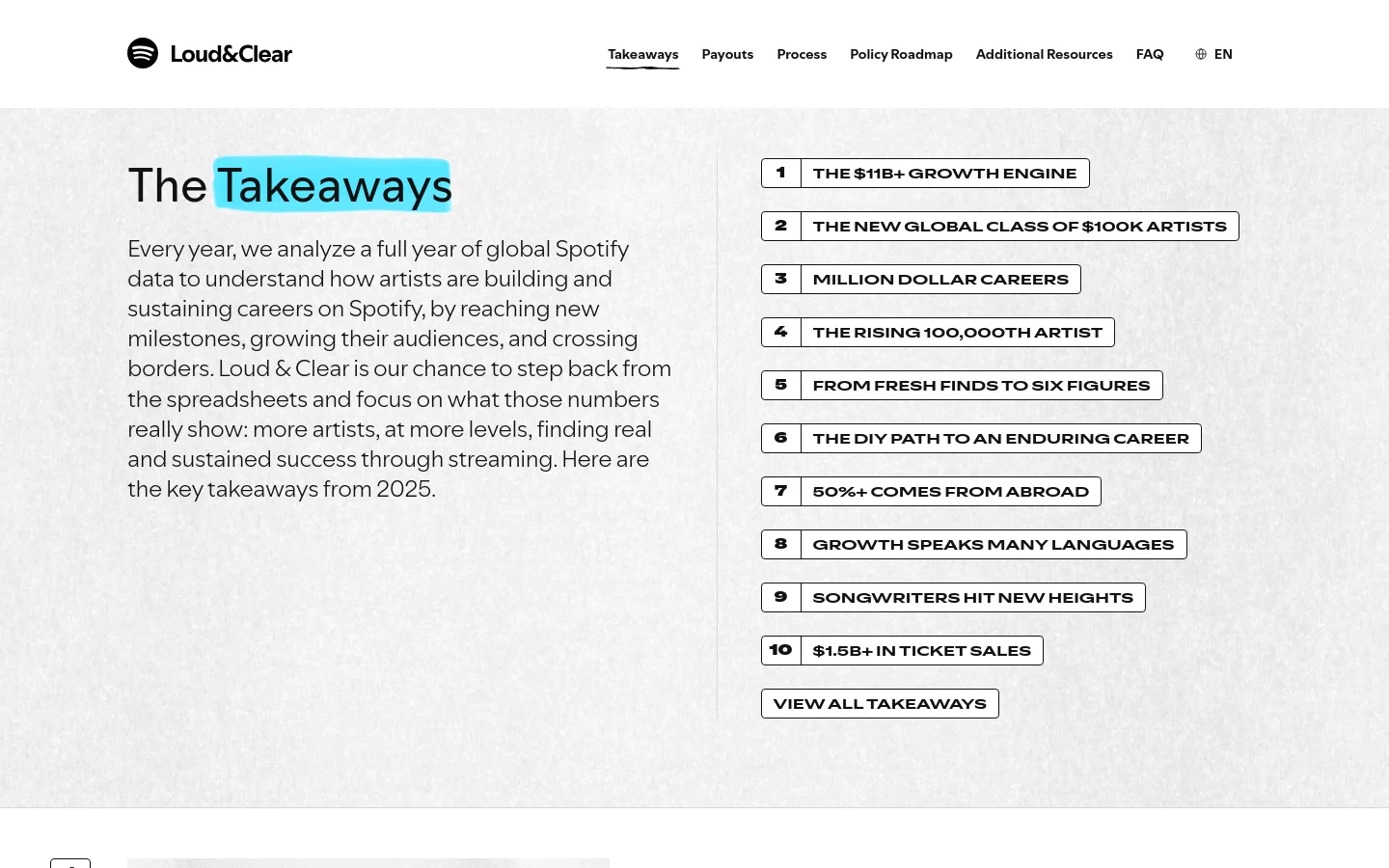 The desktop version of the Loud & Clear 'Takeaways' page features a clean, minimalist layout with a white header and a light grey textured background. On the left, a large headline 'The Takeaways' is followed by an introductory paragraph, while the right side contains a vertical list of ten numbered takeaway buttons, each styled as a white pill-shaped box with black text and borders.