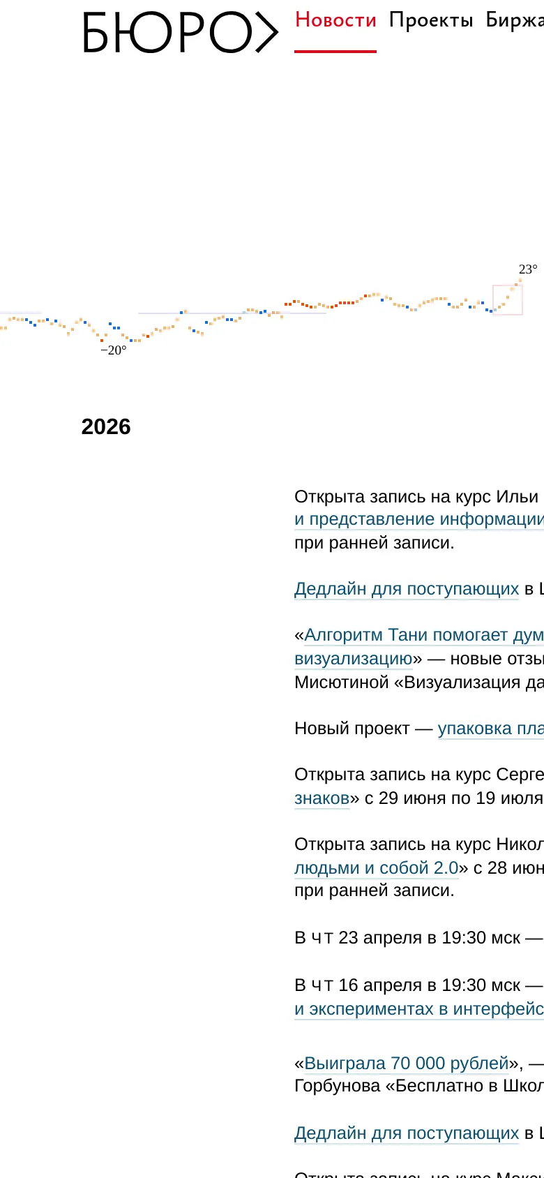 The mobile version simplifies the layout, focusing on the 'БЮРО' logo and a condensed navigation menu with 'Новости' underlined in red. The temperature chart graphic is scaled down, and the news feed follows in a single-column vertical list of text links and announcements.