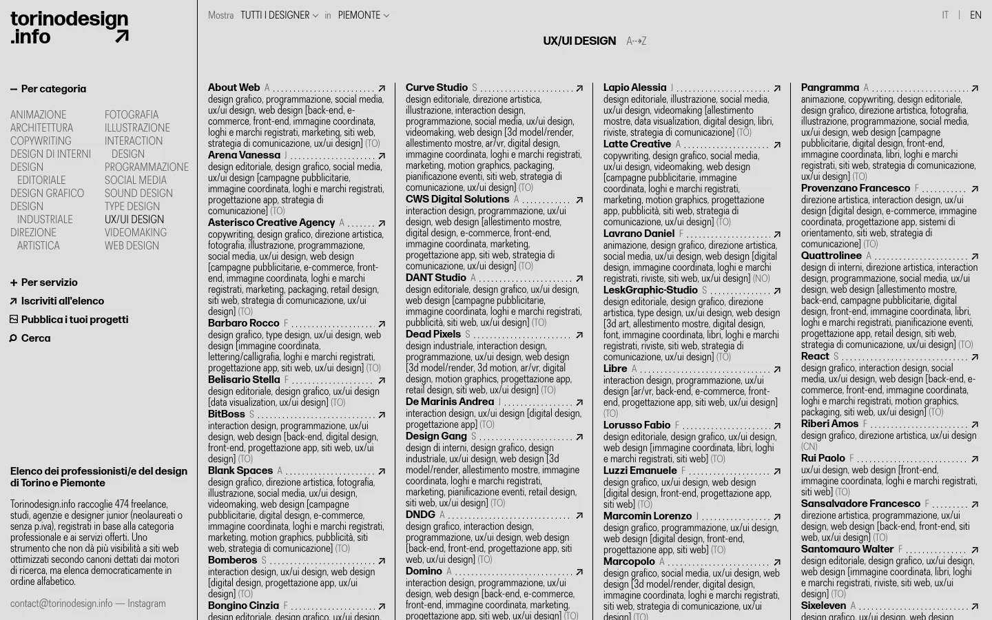 A directory page for UX/UI designers in Piemonte featuring a clean, minimalist white layout with black text. The page lists professional profiles alphabetically, including names like About Web and Arena Vanessa, followed by their services and location. Each entry includes a name heading, a list of specialties, and a small arrow icon linking to their website.