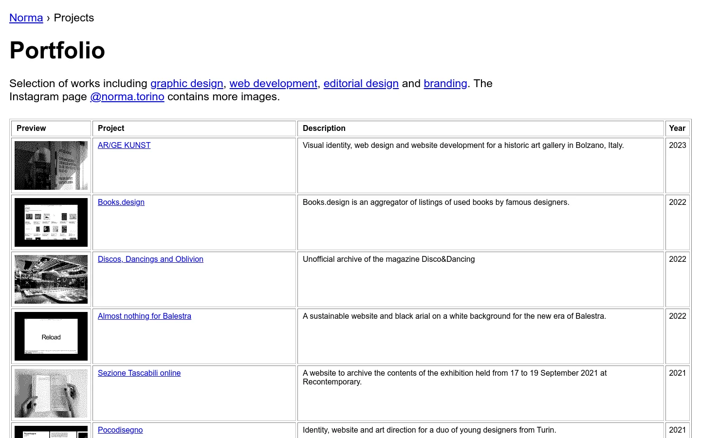 Norma Portfolio desktop website screenshot