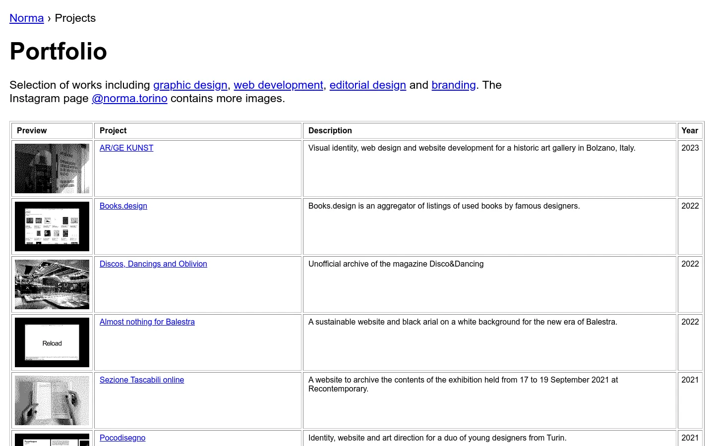 Norma Portfolio desktop website screenshot