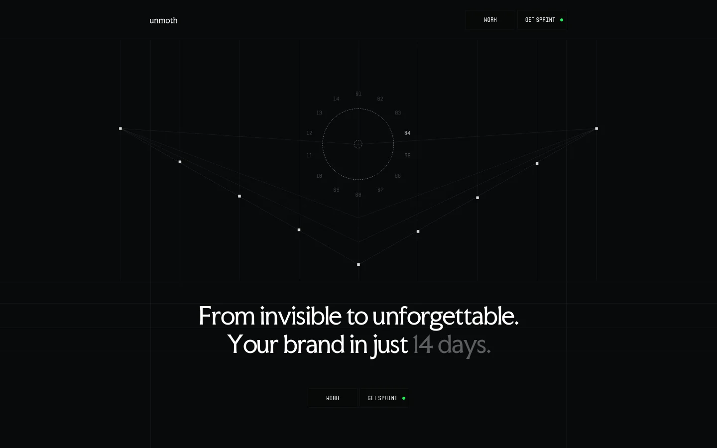 The Unmoth homepage features a dark, minimalist design with a large hero section containing a geometric, technical diagram of a circle and interconnected nodes. A bold headline reads 'From invisible to unforgettable. Your brand in just 14 days.' with two primary call-to-action buttons, 'WORK' and 'GET SPRINT', positioned below the text.