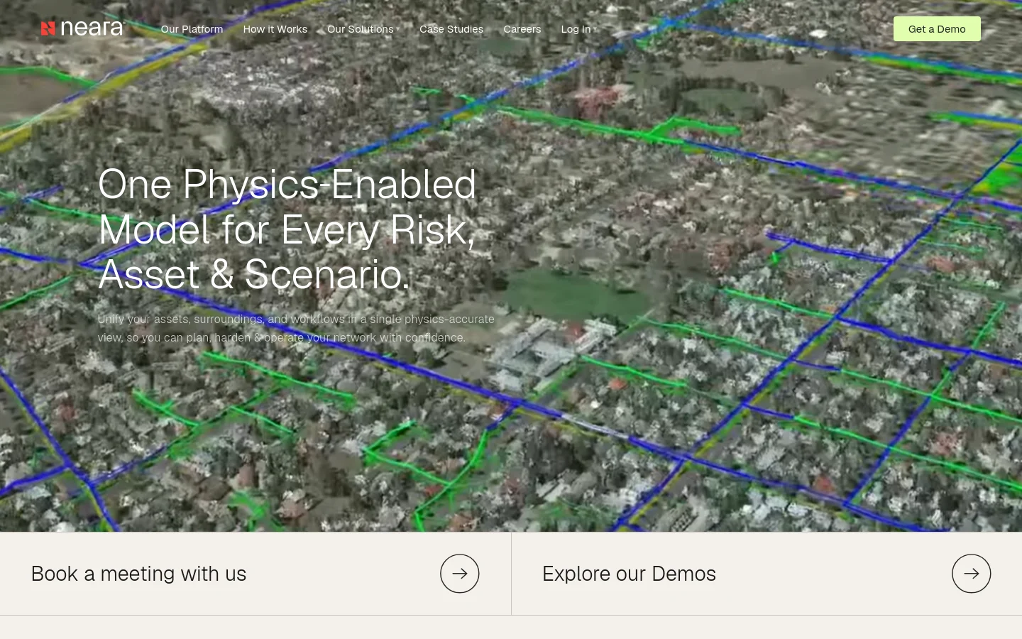 The desktop homepage features a large hero image of a digital twin aerial view of an urban area with blue and green utility lines overlaid. A prominent headline reads 'One Physics-Enabled Model for Every Risk, Asset & Scenario' above two large call-to-action buttons at the bottom: 'Book a meeting with us' and 'Explore our Demos'. The navigation bar at the top includes links for Platform, How it Works, Solutions, Case Studies, Careers, and Log In, alongside a 'Get a Demo' button.