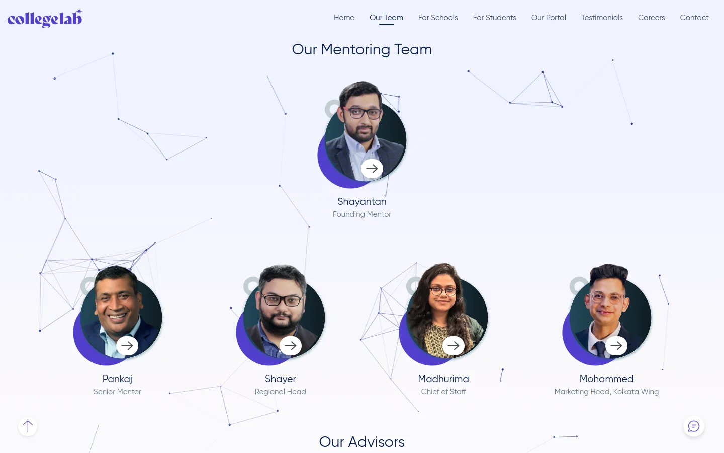 The 'Our Mentoring Team' page features a clean white background with blue geometric constellation patterns. A large circular portrait of Shayantan, the Founding Mentor, is centered at the top, followed by a row of four circular team member portraits including Pankaj, Shayer, Madhurima, and Mohammed. Each portrait includes a name, title, and a white arrow button overlay.