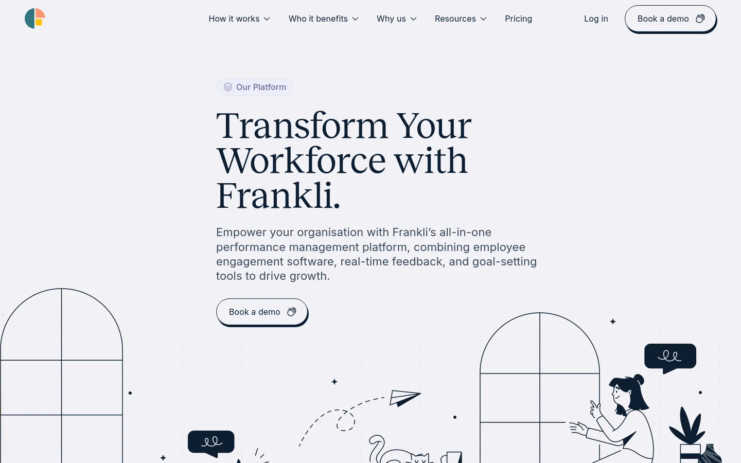 The desktop page features a clean, light gray background with a large headline, 'Transform Your Workforce with Frankli,' and a 'Book a demo' call-to-action button. Below the text, a whimsical line-art illustration shows people interacting with various shapes and objects. The navigation bar at the top includes links for 'How it works,' 'Who it benefits,' 'Why us,' 'Resources,' 'Pricing,' and a 'Log in' button alongside a prominent 'Book a demo' button.