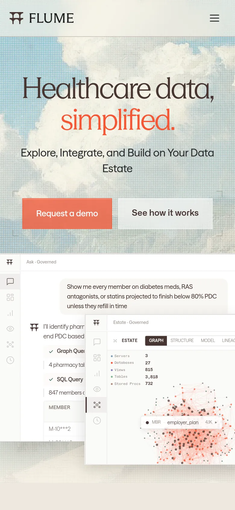 The mobile version presents a simplified vertical layout with the 'Healthcare data, simplified' headline prominently centered against a cloudy sky background. The navigation is condensed into a hamburger menu, and the primary 'Request a demo' and 'See how it works' buttons are stacked vertically for easier tapping.