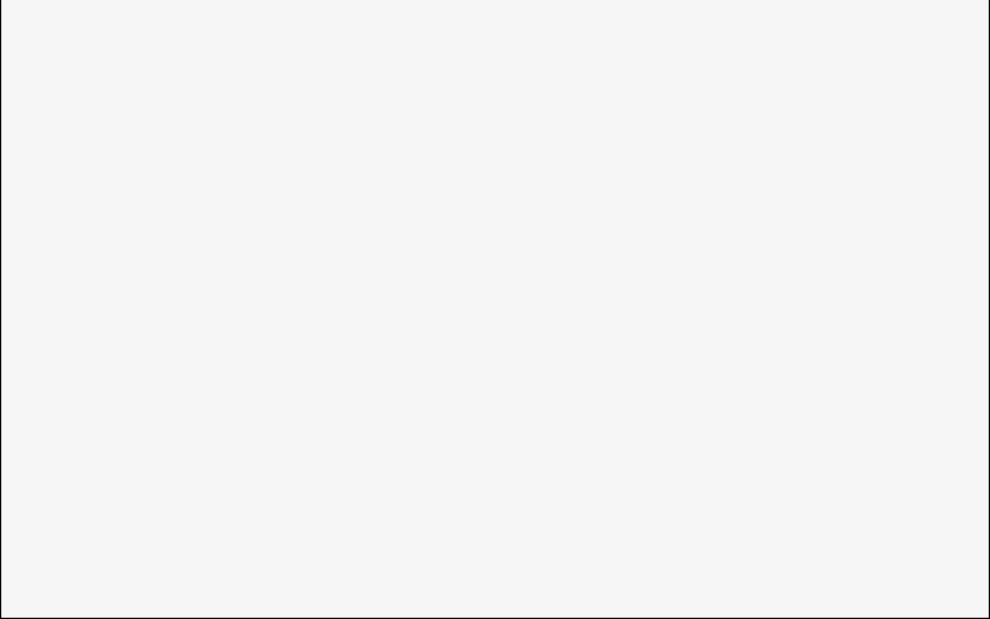 The desktop version features a minimalist design with a white background and black serif text. A large block of text explains the TRAÇA project, centered on the page with ample white space and a small close button icon at the top left.