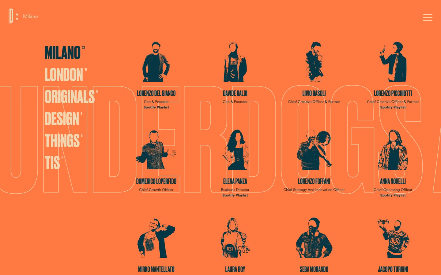The 'People' page features a bright orange background with a grid layout of team members. Each person is represented by a high-contrast, dark blue stylized portrait, their name, job title, and some include a Spotify Playlist link. Large, outlined text reading 'UNDERDOGS' spans the background behind the portraits, and a sidebar menu lists office locations like Milano and London.