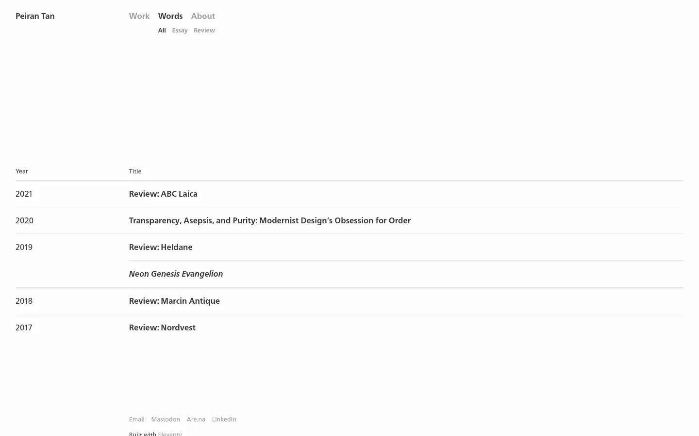 A minimalist desktop webpage for Peiran Tan's blog, featuring a clean white background and black sans-serif typography. The layout consists of a top navigation bar with links for Work, Words, and About, followed by a chronological list of blog posts organized by year in a two-column table format. A sub-navigation menu allows filtering by All, Essay, or Review.