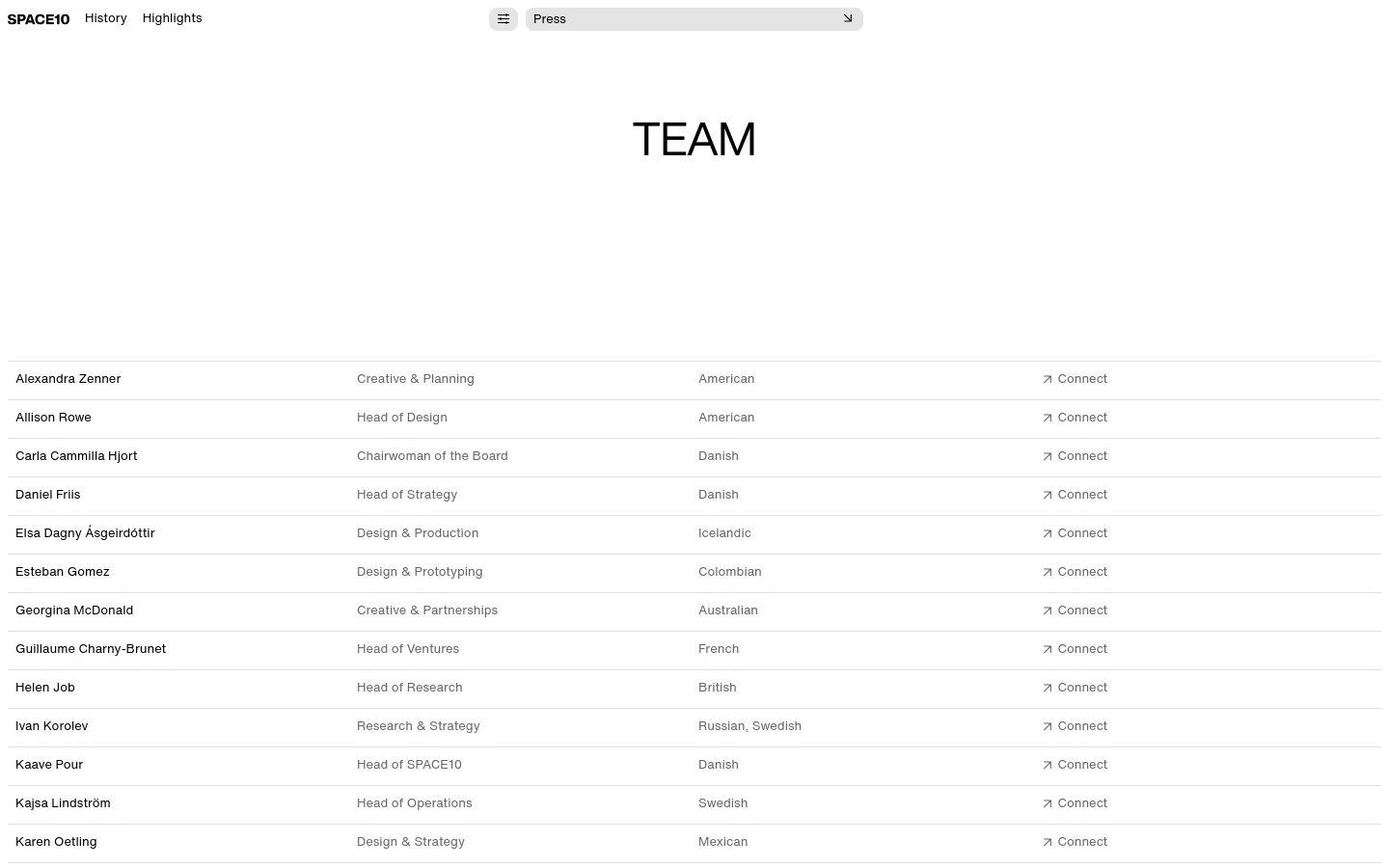 The Team page features a minimalist white background with the large heading 'TEAM' centered at the top. Below, team members are listed in a clean, multi-column grid layout, displaying their names, roles, nationalities, and a 'Connect' link with an arrow icon for each person.