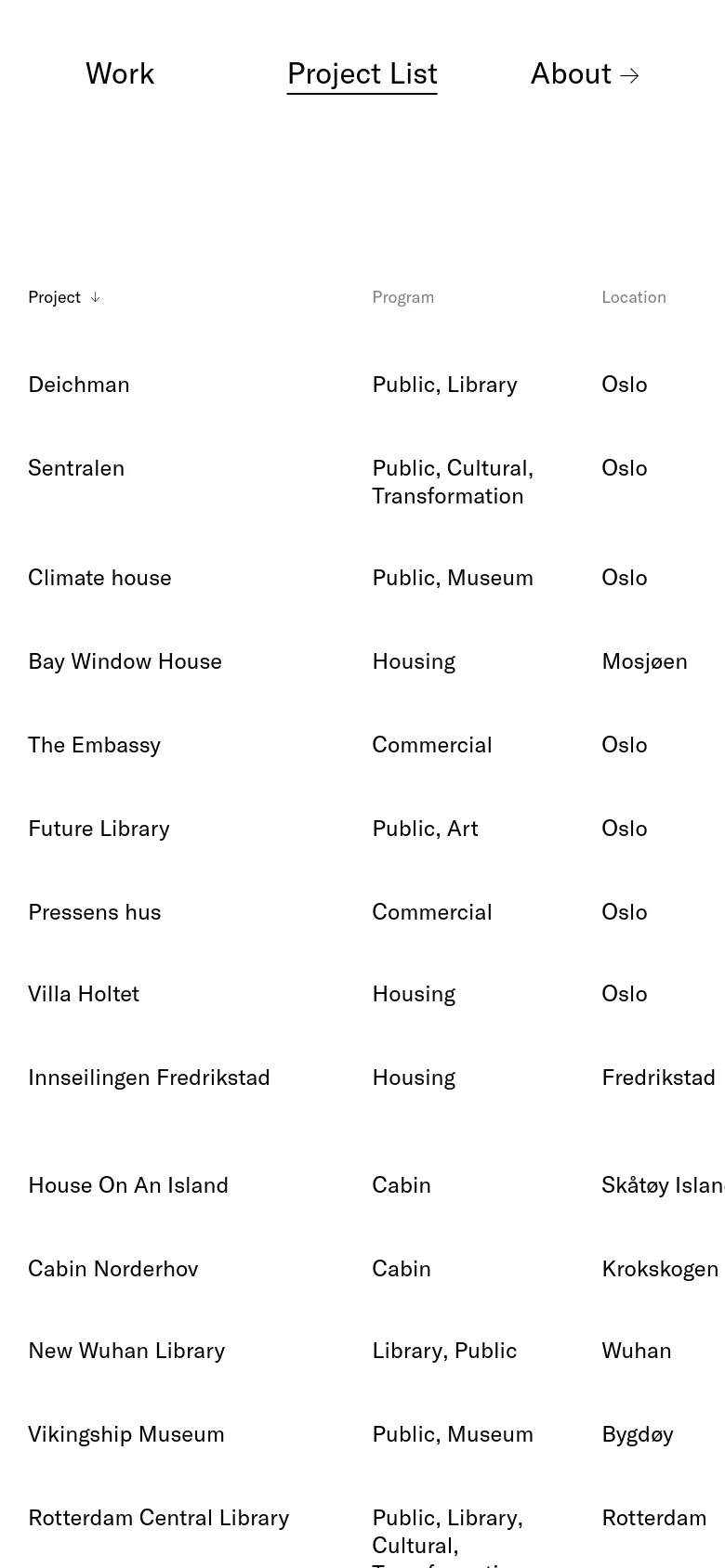 The mobile version features a simplified, vertically stacked layout of the project list to accommodate a narrower screen. The top navigation menu is centered, and the project details are presented in a single-column list format rather than a wide table. The minimalist aesthetic and high-contrast black-on-white color scheme remain consistent with the desktop view.