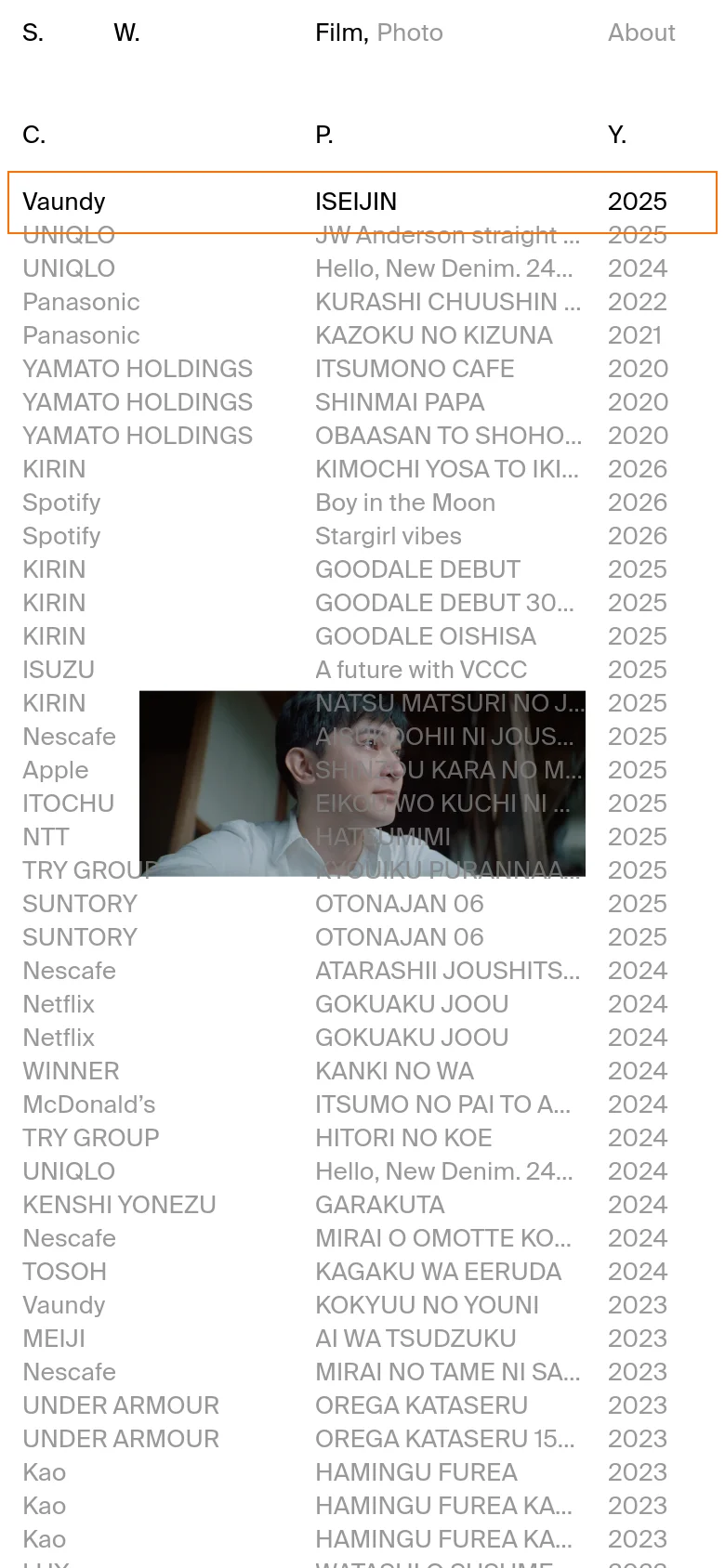 The mobile version maintains the minimalist white and black aesthetic but collapses the content into a single vertical column. The navigation menu remains at the top, while the project list is presented as a long, scrollable list of text entries.