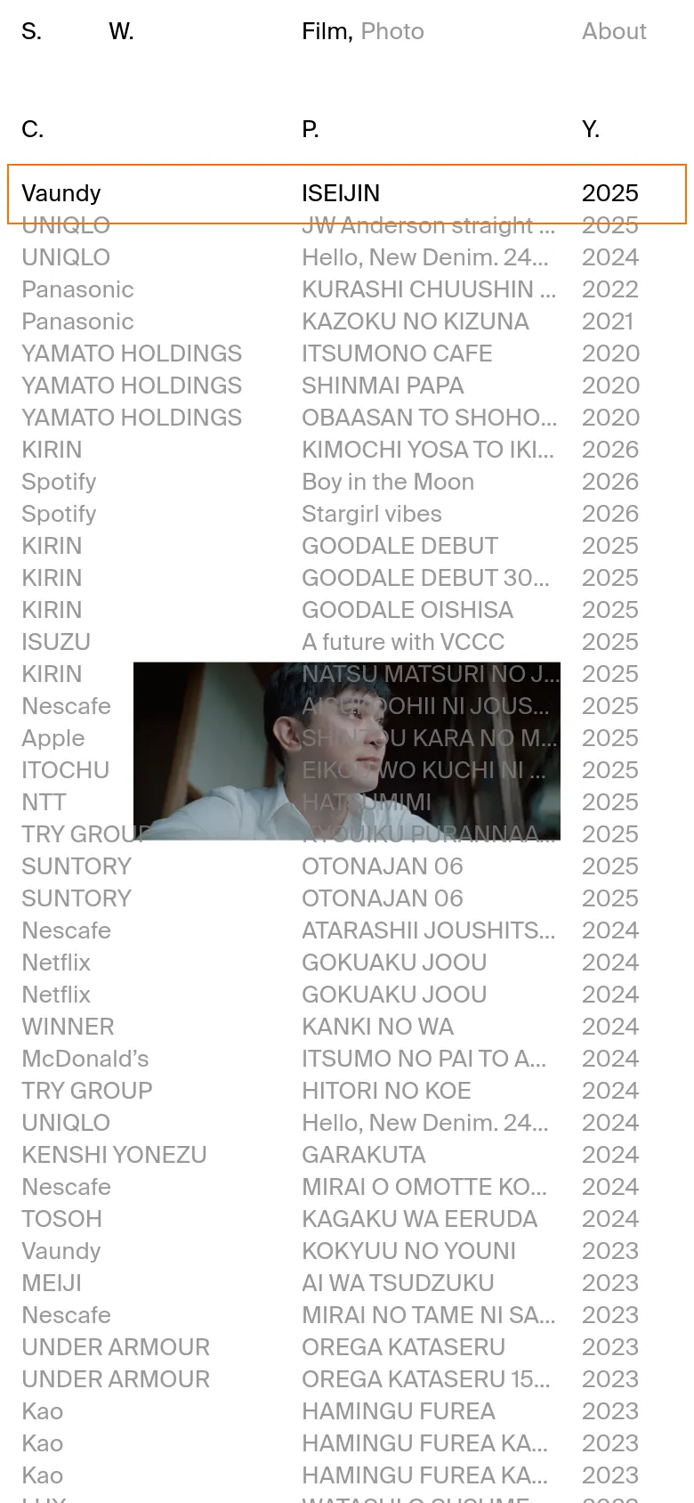 The mobile version maintains the minimalist white and black aesthetic but collapses the content into a single vertical column. The navigation menu remains at the top, while the project list is presented as a long, scrollable list of text entries.