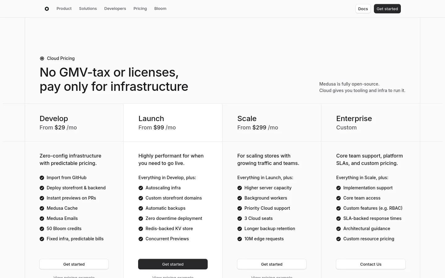 The desktop pricing page features a clean, minimalist layout with a white background and dark text. A large headline introduces Cloud Pricing, followed by four vertical pricing cards for Develop, Launch, Scale, and Enterprise plans arranged in a single row. Each card lists a price, a brief description, a bulleted list of features, and a primary call-to-action button.