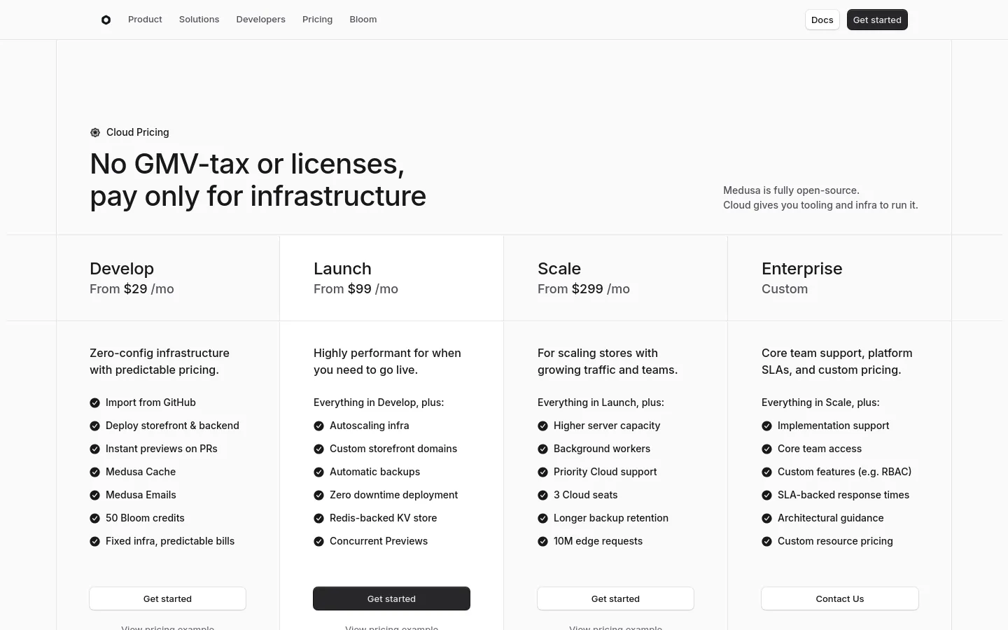 The desktop pricing page features a clean, minimalist layout with a white background and dark text. A large headline introduces Cloud Pricing, followed by four vertical pricing cards for Develop, Launch, Scale, and Enterprise plans arranged in a single row. Each card lists a price, a brief description, a bulleted list of features, and a primary call-to-action button.