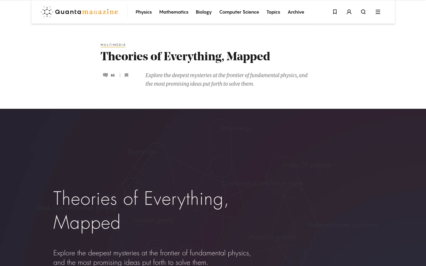 Desktop view of a Quanta Magazine article titled 'Theories of Everything, Mapped' by Natalie Wolchover. The layout features a clean white header with navigation links for Physics, Mathematics, and Biology, followed by a large hero section with a dark purple background containing a faint, interconnected web graphic and the article title in large white text. Below the hero, the article text begins on a white background with a large drop cap 'E'.