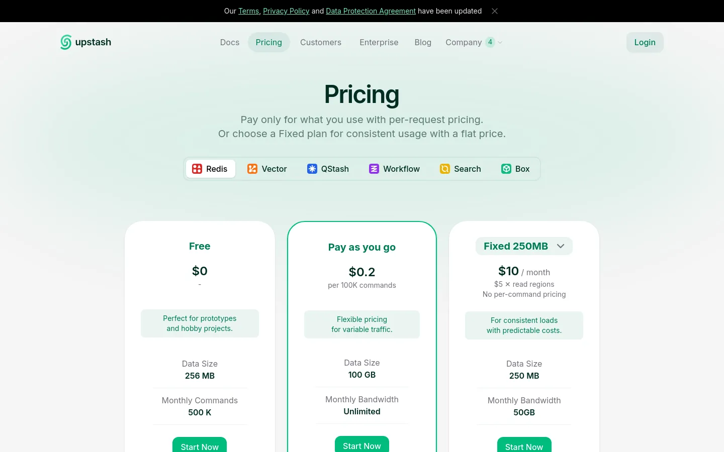 The desktop pricing page features a clean, light-colored layout with a large 'Pricing' headline and subtext. Below the header, a row of pill-shaped buttons allows users to filter by service: Redis, Vector, QStash, Workflow, Search, and Box. Three primary pricing cards—Free, Pay as you go, and Fixed—are displayed side-by-side in a horizontal row, each containing plan details and a 'Start Now' call to action.