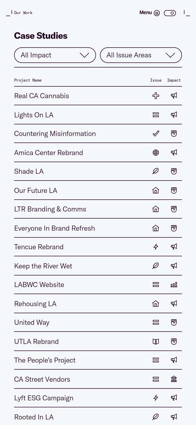 The mobile version maintains the minimalist white and black aesthetic but shifts to a single-column vertical layout. The dropdown filters are stacked, and the project list displays the project name with small icons representing the issue and impact categories aligned to the right.
