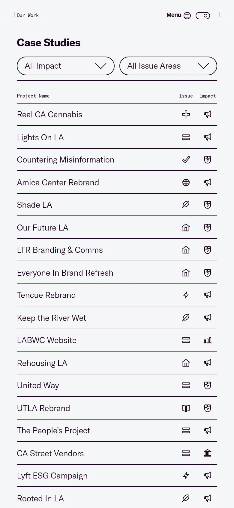 The mobile version maintains the minimalist white and black aesthetic but shifts to a single-column vertical layout. The dropdown filters are stacked, and the project list displays the project name with small icons representing the issue and impact categories aligned to the right.