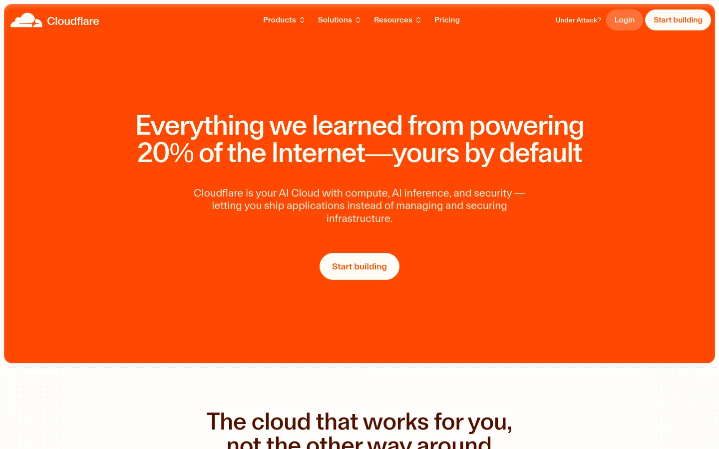 The desktop homepage features a vibrant orange hero section with a large white headline stating 'Everything we learned from powering 20% of the Internet—yours by default' and a subheadline about Cloudflare being an AI Cloud. A white 'Start building' call-to-action button is centered below the text, and a white navigation bar at the top includes the Cloudflare logo, product links, and 'Login' and 'Start building' buttons. The layout is clean and spacious with high-contrast white text on an orange background.