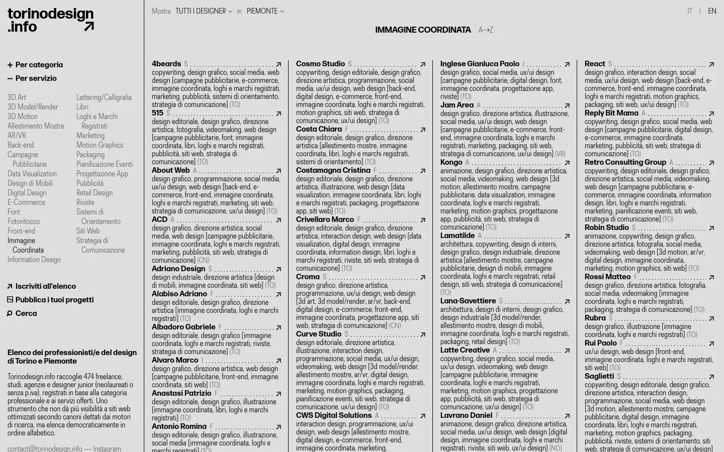 The desktop page displays a directory of design professionals in Turin and Piedmont, organized in a multi-column grid layout. Each entry includes the professional's name as a heading, a letter indicating their status, a list of services, and their location in parentheses. The design is minimalist with a white background, black text, and subtle gray dividers.