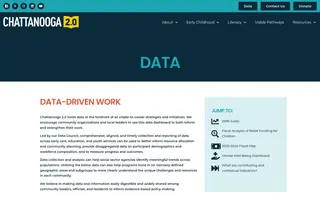 Chattanooga 2.0 homepage website preview
