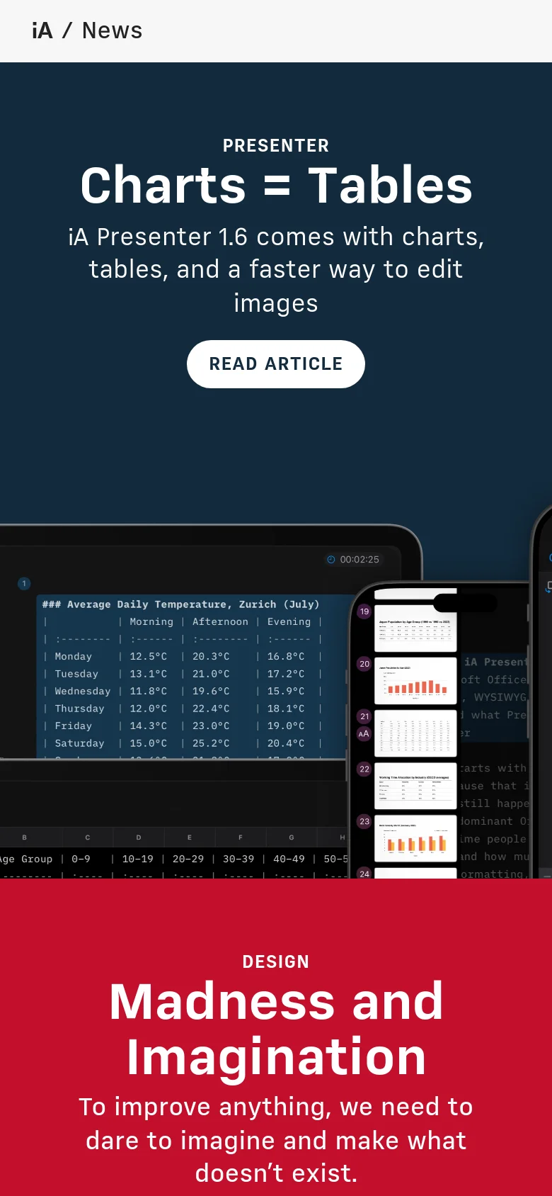 The mobile view presents a vertically stacked layout with the same dark navy hero section and large white typography. The hero image of the software interface is scaled down and partially cropped to fit the narrower screen width.