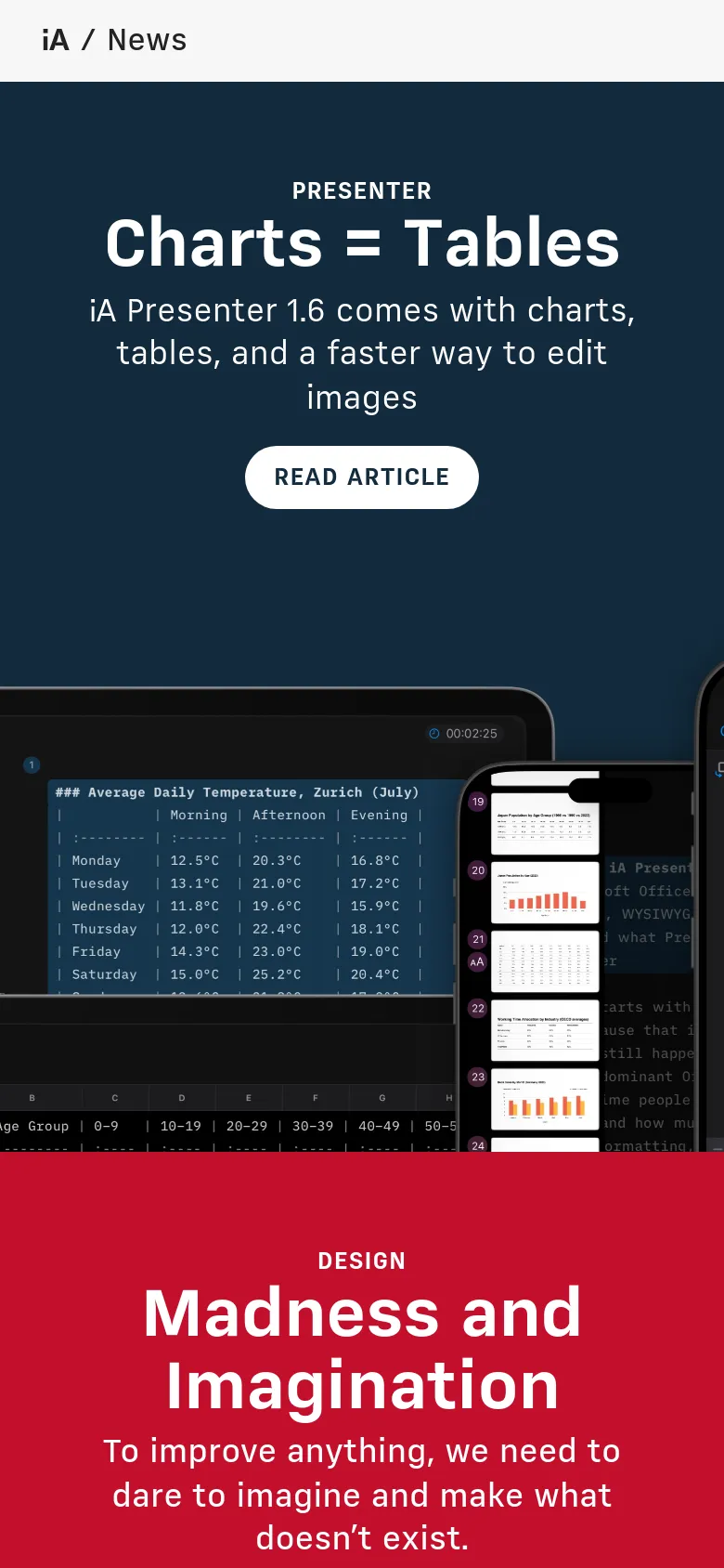 The mobile view presents a vertically stacked layout with the same dark navy hero section and large white typography. The hero image of the software interface is scaled down and partially cropped to fit the narrower screen width.