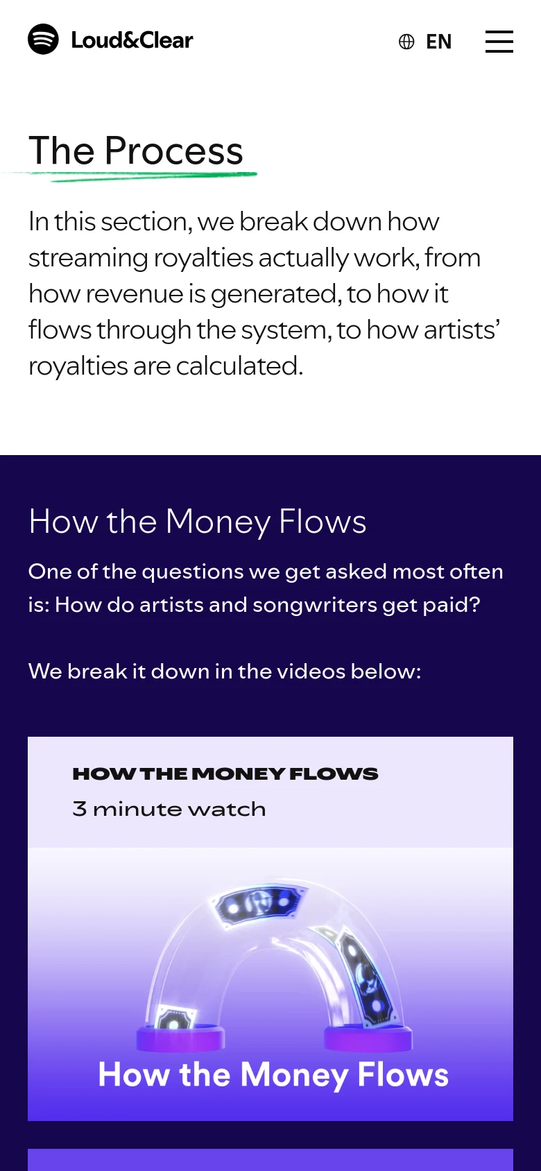 The mobile version uses a simplified layout with a hamburger menu and a language selector in the header. The content is stacked vertically, starting with the 'The Process' headline and description, followed by the 'How the Money Flows' section where video cards appear in a single-column vertical stack.