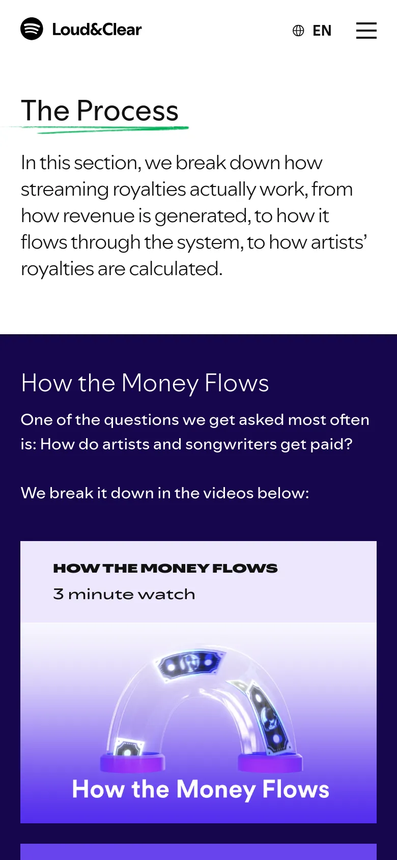 The mobile version uses a simplified layout with a hamburger menu and a language selector in the header. The content is stacked vertically, starting with the 'The Process' headline and description, followed by the 'How the Money Flows' section where video cards appear in a single-column vertical stack.