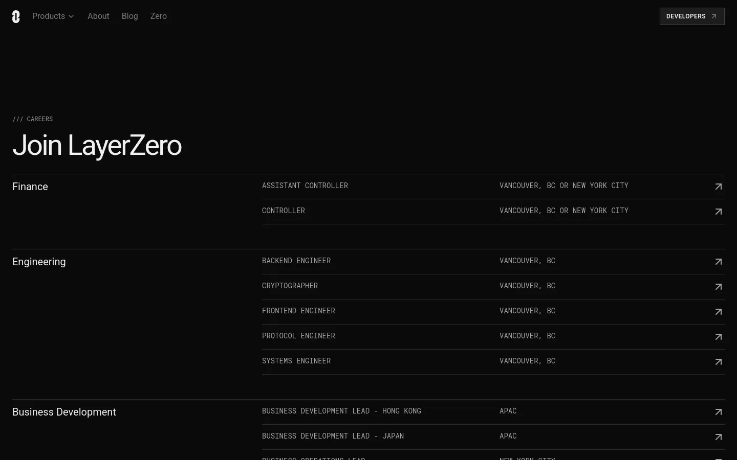 The desktop careers page features a dark theme with white text and a minimalist layout. A large headline reads 'Join LayerZero' above categorized job listings for Finance, Engineering, and Business Development, each showing specific roles and locations like Vancouver, BC or New York City. Each job listing includes an arrow icon indicating a link to more details.