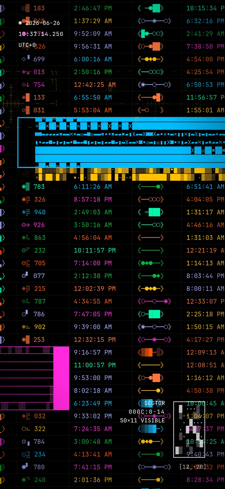 A vertically stacked mobile view of the terminal interface. The data is condensed into narrow columns, showing rows of technical strings, time stamps, and small geometric icons, maintaining the dark, high-contrast aesthetic of the desktop version.