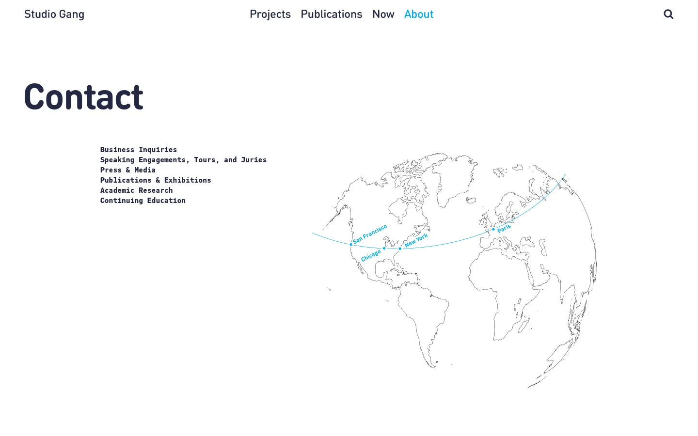 The Contact page features a large 'Contact' headline in dark blue on a white background. A list of contact categories, such as Business Inquiries and Press & Media, is positioned on the left, while a minimalist line-art world map on the right shows office locations in San Francisco, Chicago, New York, and Paris connected by a blue arc. The top navigation includes links for Projects, Publications, Now, and About.