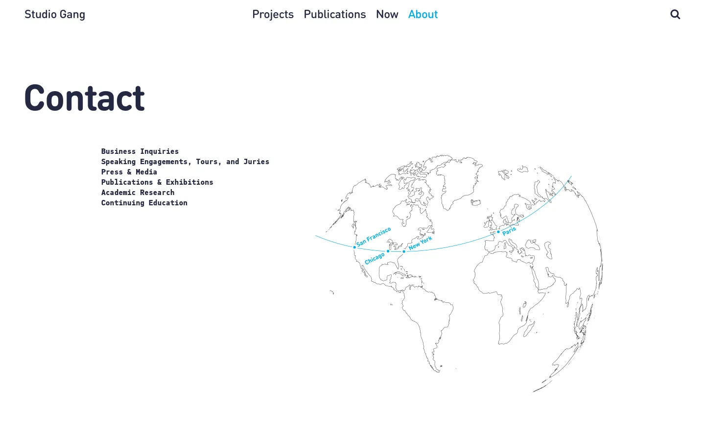 The Contact page features a large 'Contact' headline in dark blue on a white background. A list of contact categories, such as Business Inquiries and Press & Media, is positioned on the left, while a minimalist line-art world map on the right shows office locations in San Francisco, Chicago, New York, and Paris connected by a blue arc. The top navigation includes links for Projects, Publications, Now, and About.