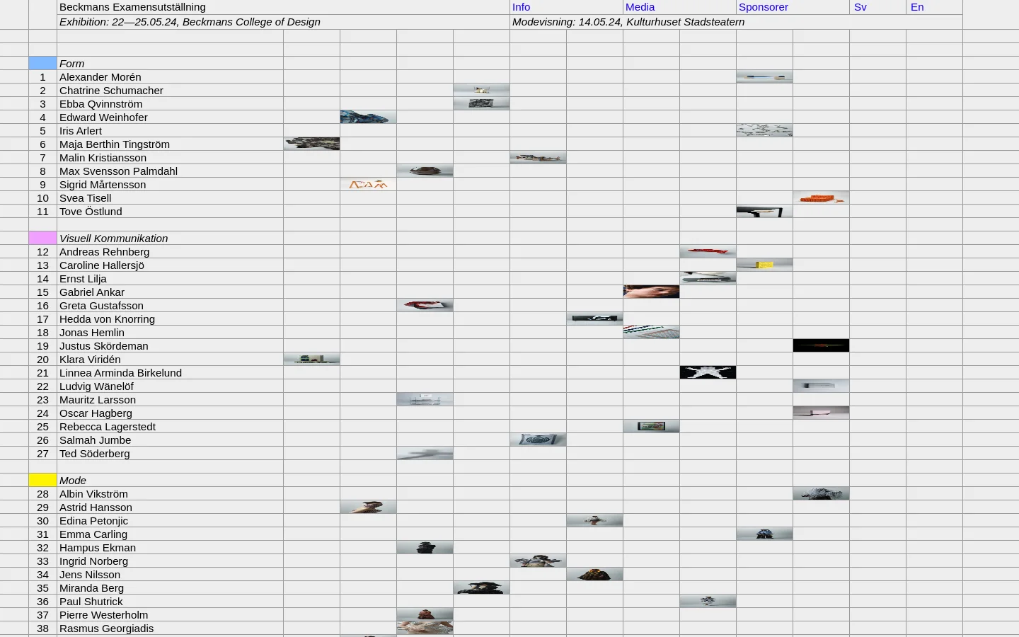 The desktop page displays a large grid layout on a light gray background with a header containing navigation links like Info, Media, and Sponsor. The main content is a structured table listing names of individuals categorized under headings like Form, Visuell Kommunikation, and Mode, with small thumbnail images distributed across various grid cells next to the names.