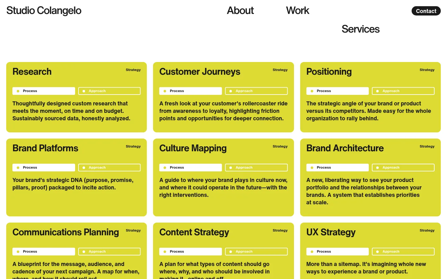 The Services page features a minimalist white background with a navigation menu at the top and a large 'Services' heading. Below, a grid of bright lime-green cards displays various service offerings like Research, Customer Journeys, and Positioning, each containing a title, a 'Strategy' label, and two interactive buttons for 'Process' and 'Approach'.