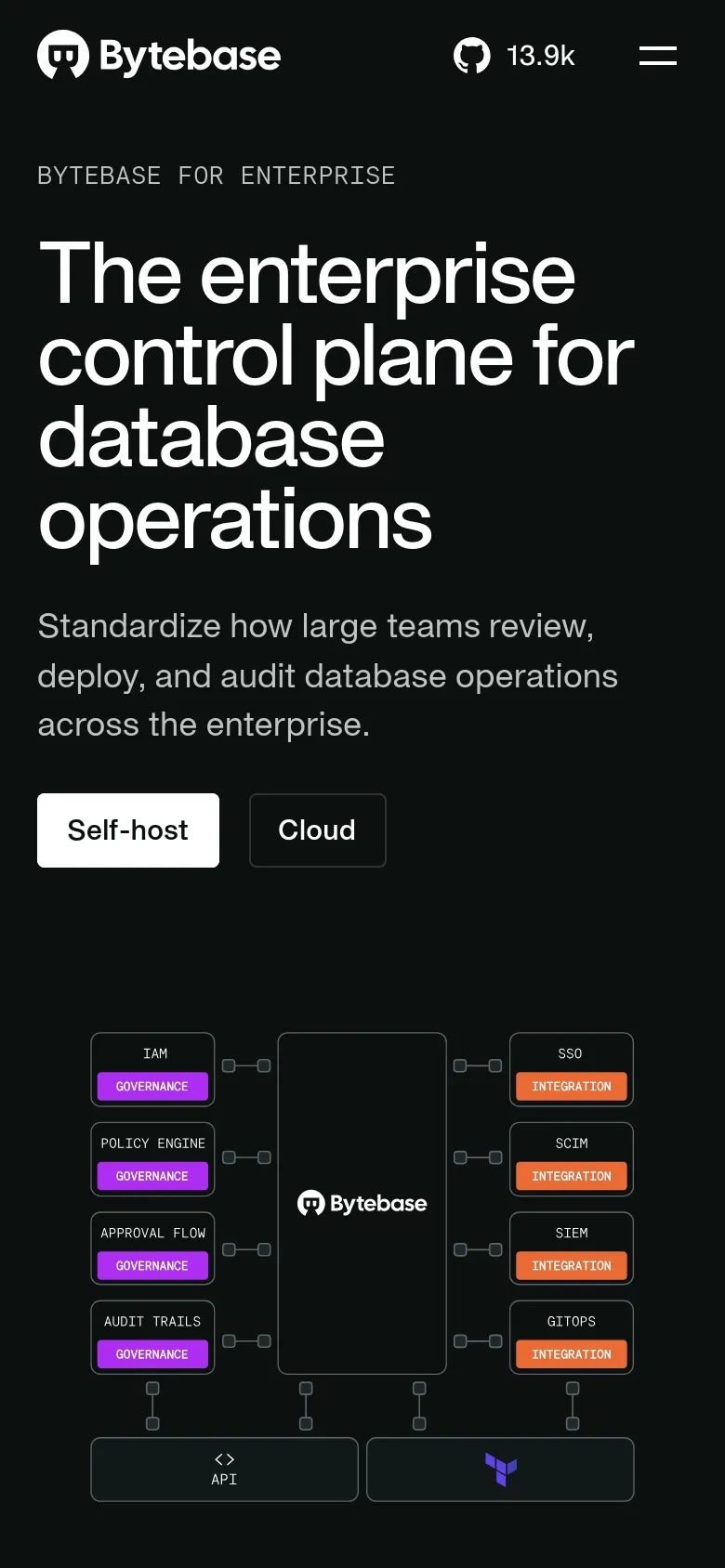 The mobile version uses a single-column vertical layout on a dark background. The headline and subtext are centered at the top, followed by stacked 'Self-host' and 'Cloud' buttons. The technical diagram is repositioned below the buttons, appearing more compact to fit the narrow screen width.