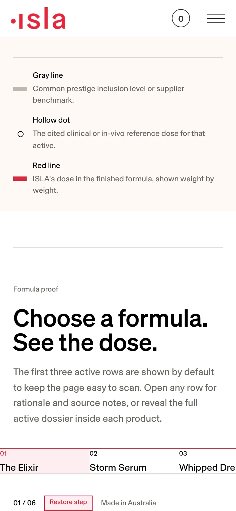 The mobile version uses a single-column vertical layout, stacking the hero text above the product image. Navigation is condensed into a hamburger menu and a cart icon at the top. The content remains focused on typography and simple graphic elements to explain ingredient dosing.
