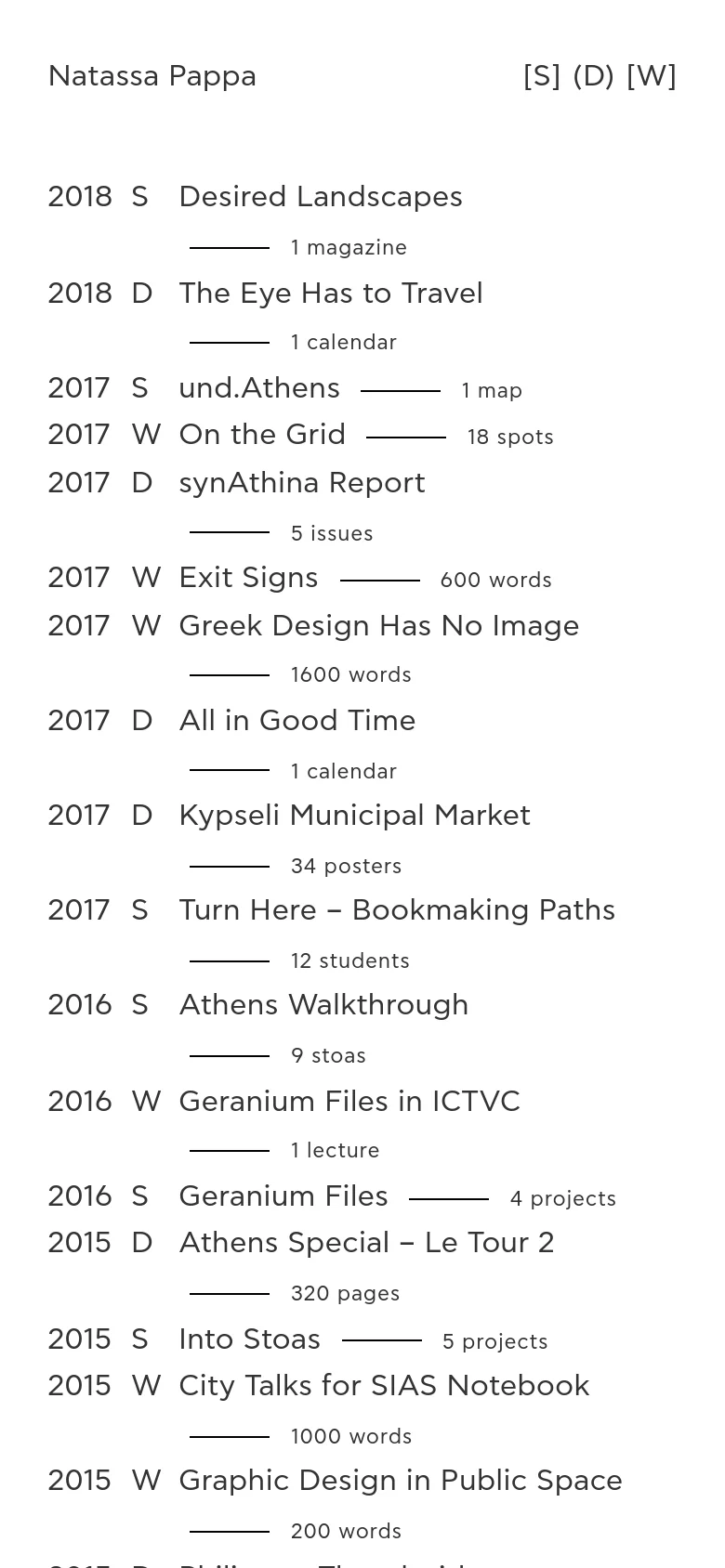 The mobile version maintains the minimalist aesthetic and vertical list structure of the desktop site. The layout is condensed into a single column, ensuring the text and horizontal project lines are legible on a narrow screen.