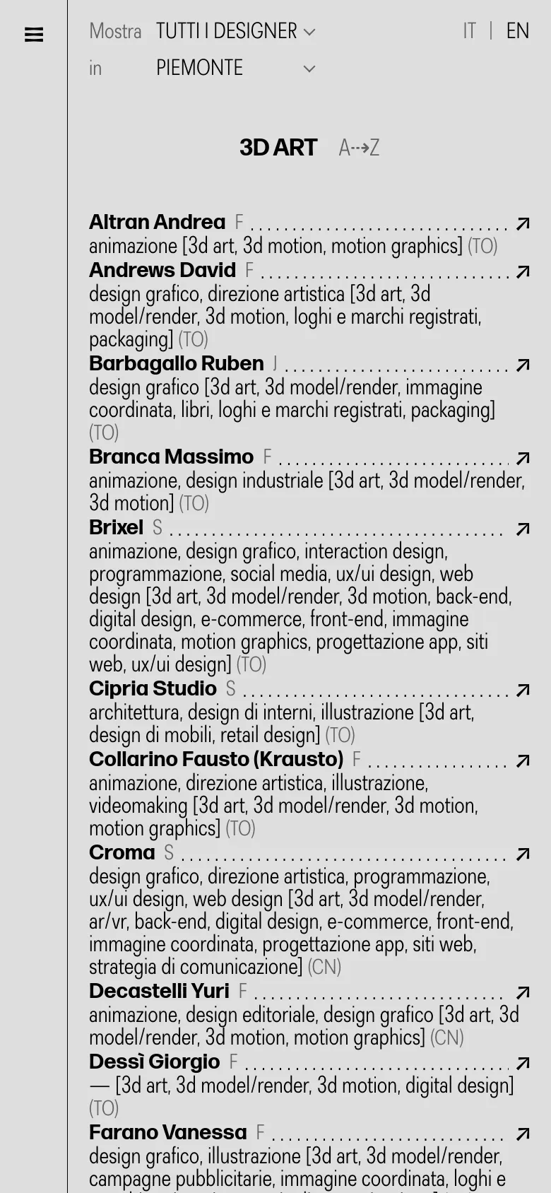 The mobile version simplifies the layout into a single-column vertical list. The left sidebar is replaced by a hamburger menu icon at the top left, and the main content area focuses on the alphabetical list of professionals, with the header showing '3D ART' and filter dropdowns for 'TUTTI I DESIGNER' and 'PIEMONTE'.
