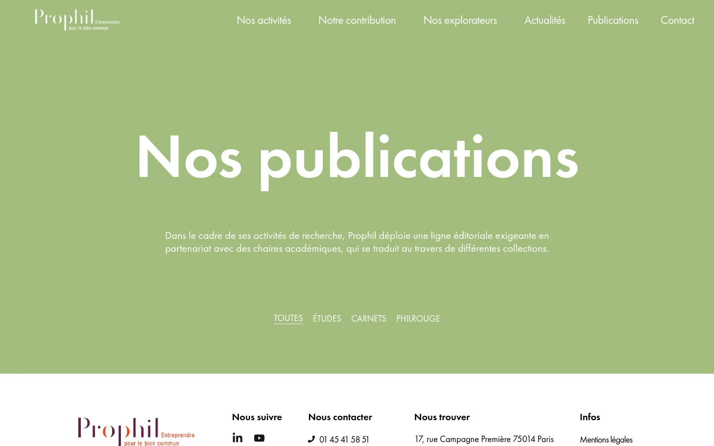 The desktop version features a sage green hero section with the white headline 'Nos publications' and a brief descriptive paragraph. A horizontal navigation menu is at the top with links like 'Nos activités' and 'Publications', and a filter menu with options like 'TOUTES' and 'ÉTUDES' sits below the text. The Prophil logo is positioned in the top left corner.