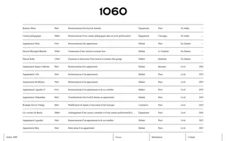 Atelier 1060 homepage website preview
