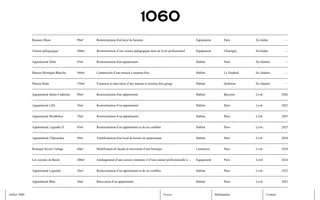 Atelier 1060 homepage website preview